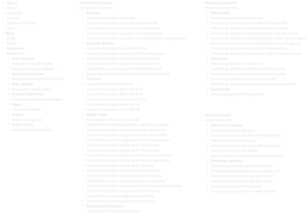 AmCraft Manufacturing Sitemap