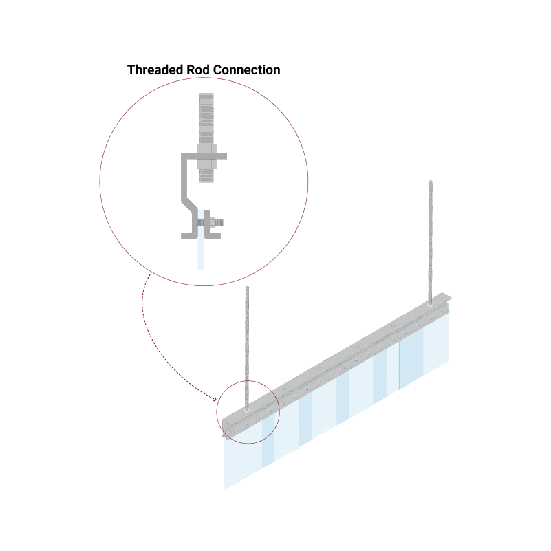 PVC strips suspended