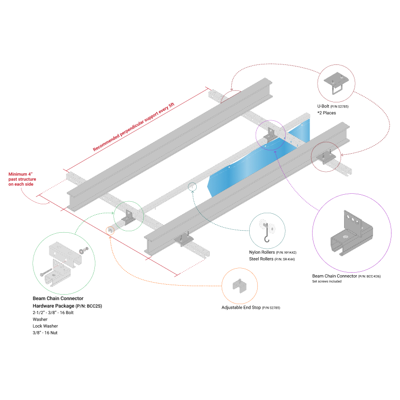 Retractable parallel between