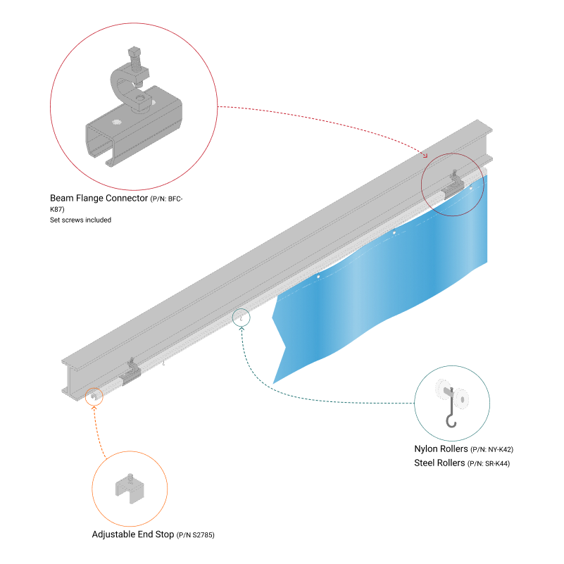 Retractable parallel direct