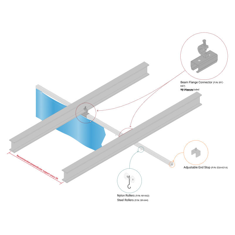 Retractable perpendicular direct